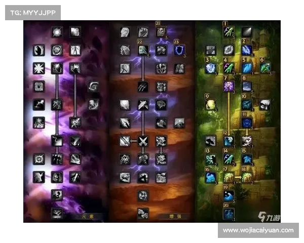 魔兽世界怀旧服：圣骑士升级攻略